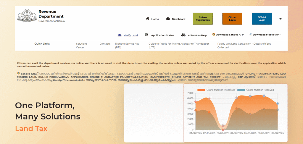 Kerala Land Tax Online