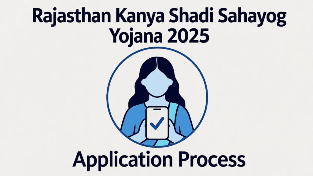 Rajasthan Kanya Shadi Sahayog Yojana 2025 : The government is giving Rs 51,000 for the marriage of daughters, apply like this